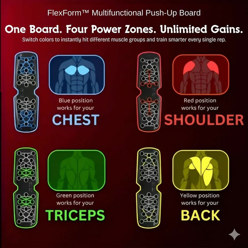 FlexForm™ Multifunctional Push-Up Board - UmayFitness