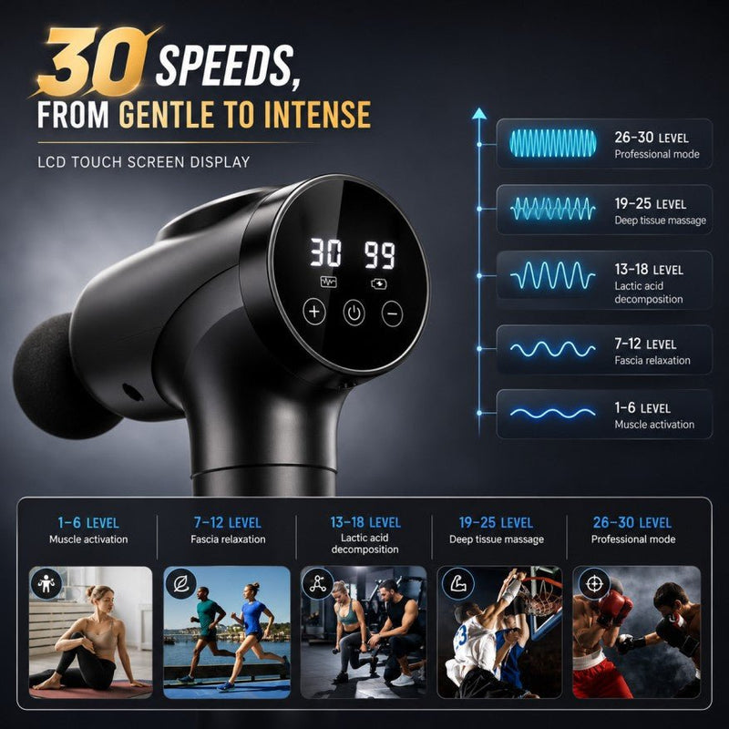 UMAY PocketPulse™ Deep-Tissue Massage Gun - UmayFitness